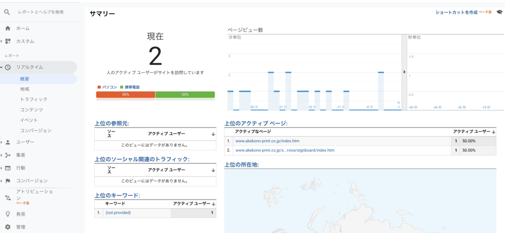 Googleアナリティクス入門】GAでできることと見るべきポイント | 茨城 