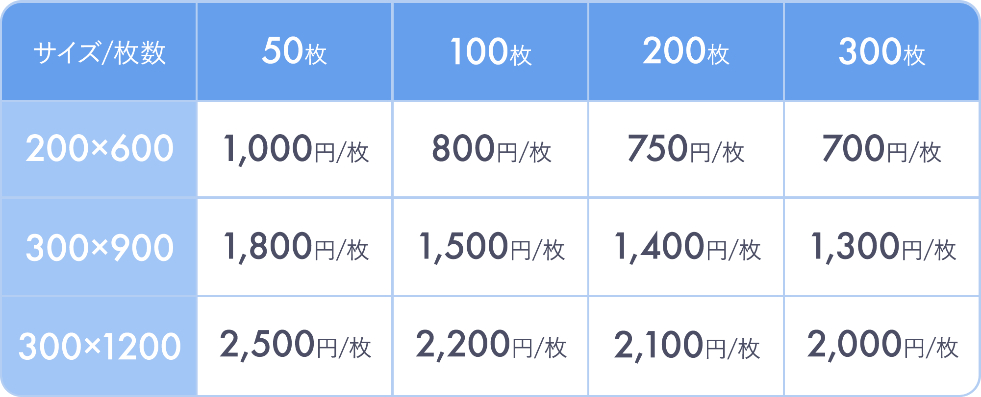 プライス