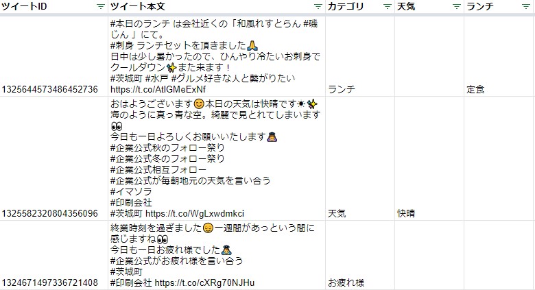 1ヶ月で800フォロワー 企業公式twitter運用で意識した7つのこと あけぼの印刷社 1ヶ月で800フォロワー 企業公式twitter運用で意識した7つのこと あけぼの印刷社