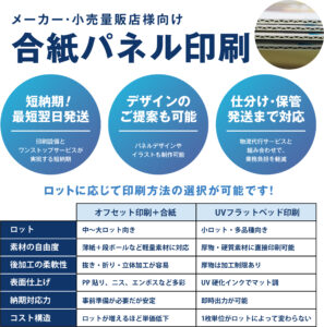 合紙パネル印刷
